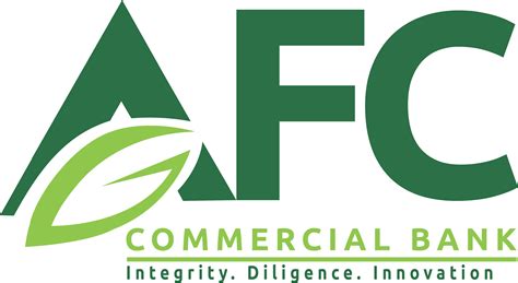 avfcu|acfcu bank.